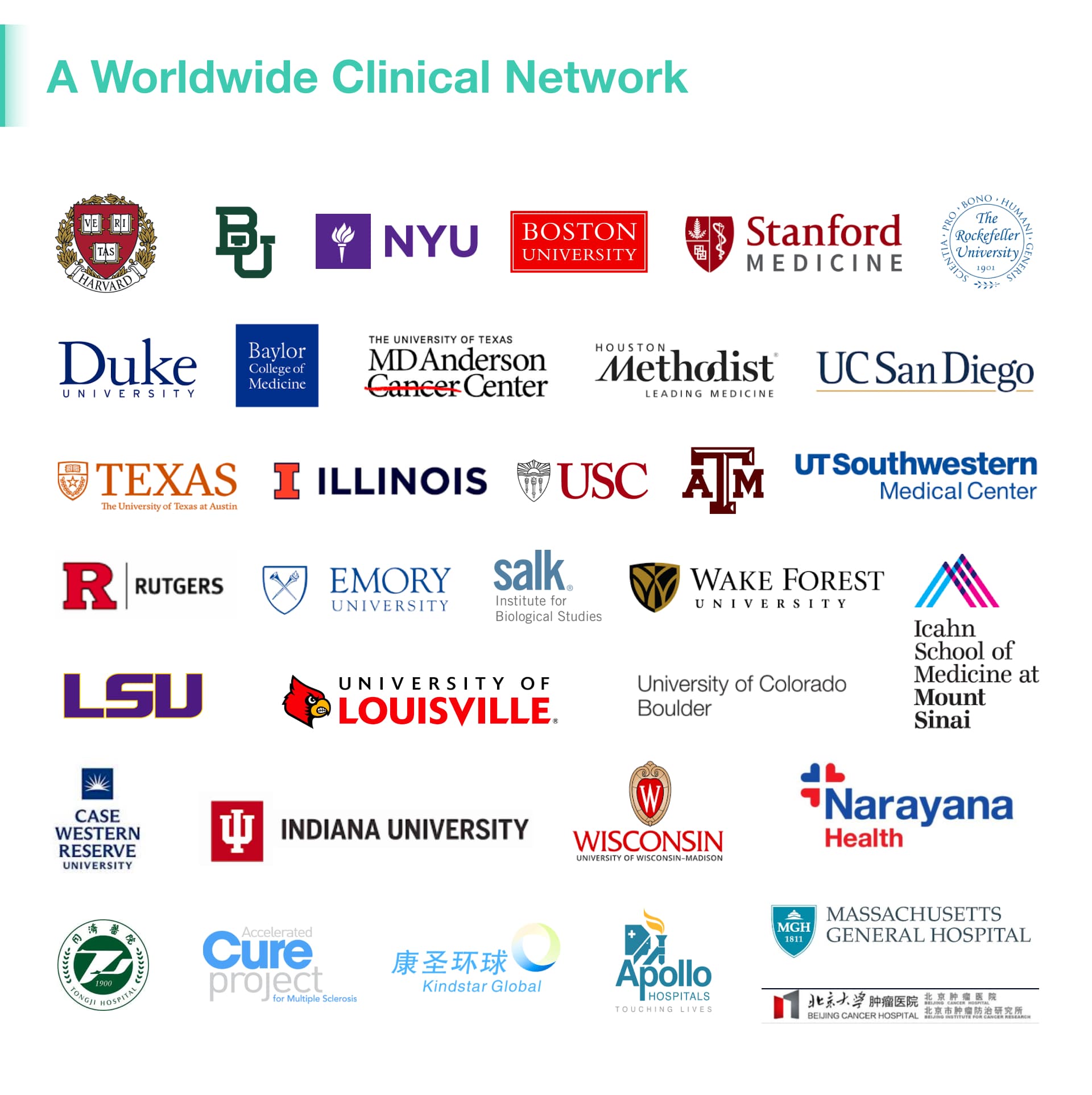 A Worldwide Clinical Network - logos of 30+ partner hospitals and universities