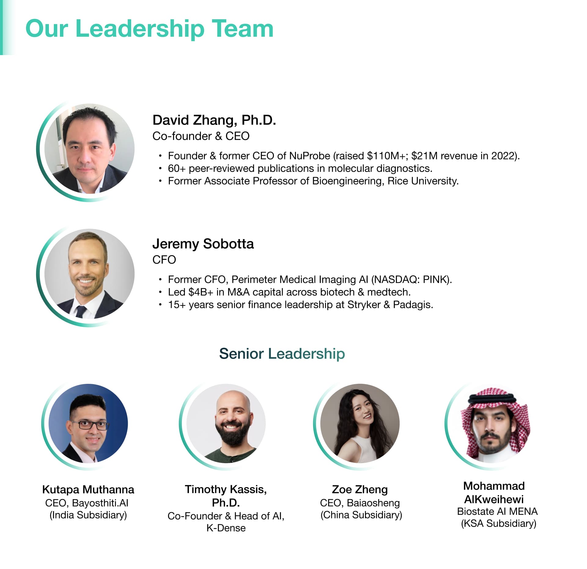Our Leadership Team - David Zhang Ph.D. Co-Founder & CEO, Jeremy Sobotta CFO, and Senior Leadership