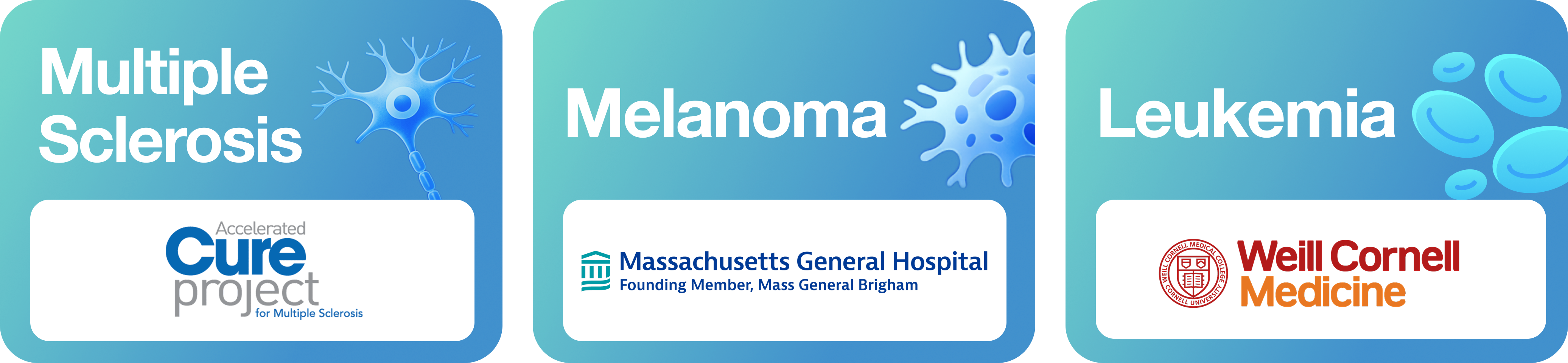 US Partners — Multiple Sclerosis, Melanoma, Leukemia